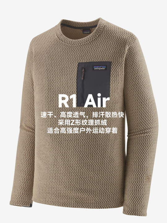 精选Patagonia保暖抓绒衣推荐:从R系列到Retro-X系列,满足各种需求